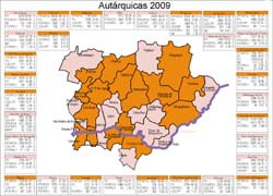 Autarquicas 2009