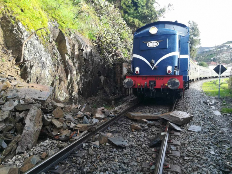 Linha do Douro encerrada entre Régua e Pocinho devido a deslizamento de pedras