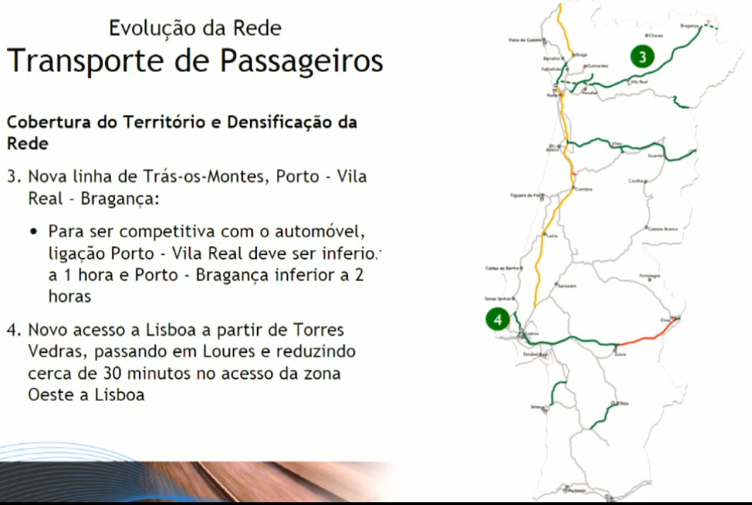 Nova linha ferroviária em Trás-os-Montes aplaudida por autarcas e associações